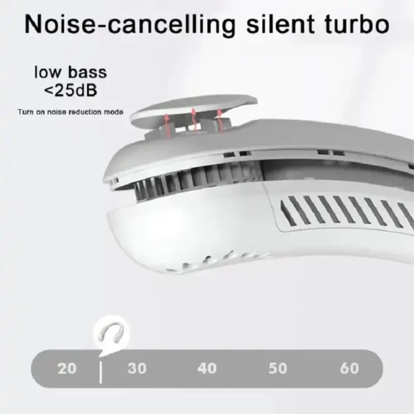 Ventilateur Portable Tour de Cou – Image 4