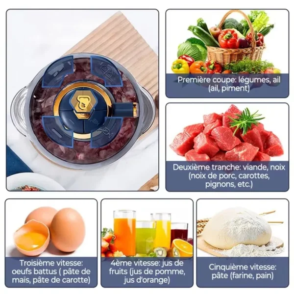 Broyeur Alimentaire en Acier - Image 2